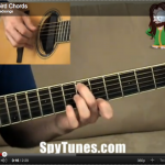 Blackbird chords