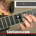 Arpeggio D7