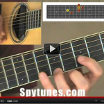 Arpeggio Dmaj7