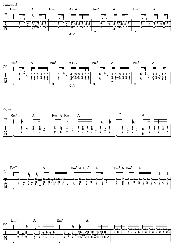 I Wish chords and TAB, acoustic arrangement in Em, page 6.