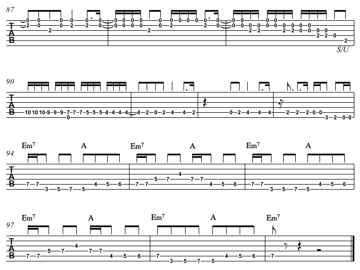 I Wish chords and TAB, acoustic arrangement in Em, page 7.