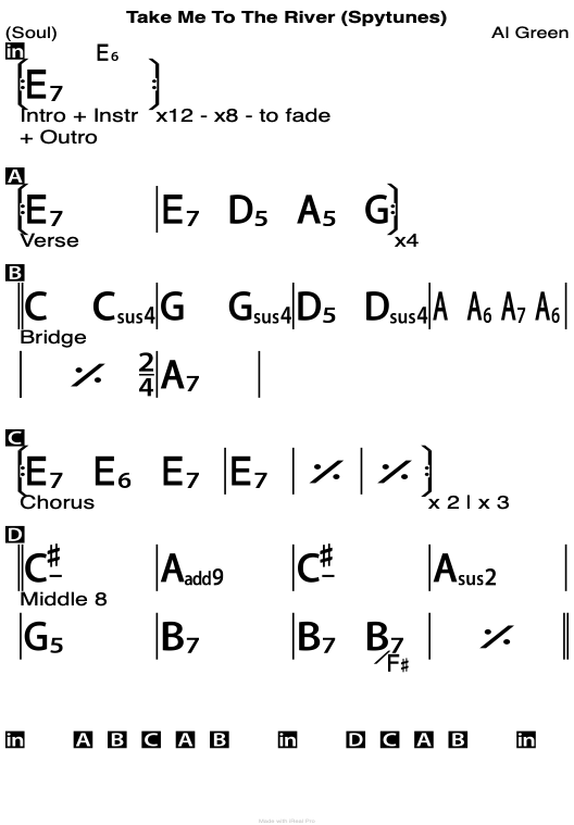 Take Me To The River chord chart.