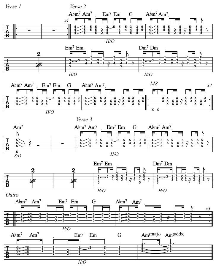 Ain't No Sunshine chords and TAB.