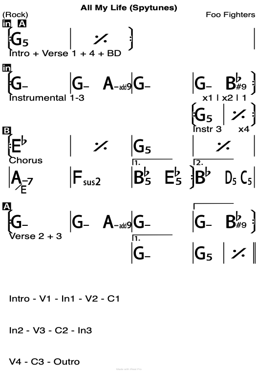 All My Life chord chart.