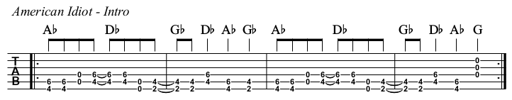 American Idiot chords and TAB, intro.