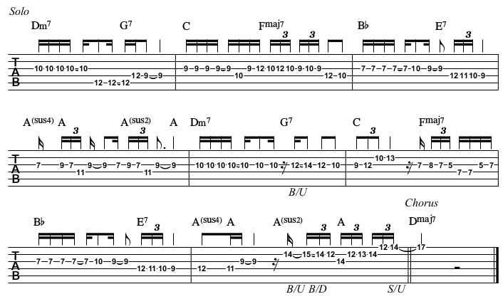 Arthurs Theme chords and TAB, solo.