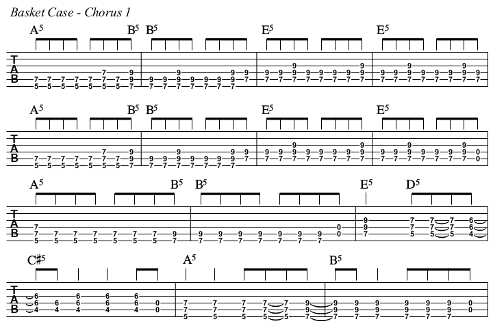 Basket Case chords and TAB, chorus 1.