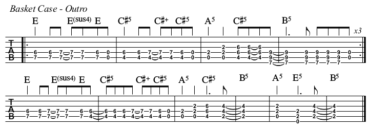 Basket Case chords and TAB, outro.