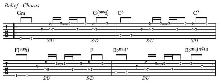 Belief chords and TAB, chorus.