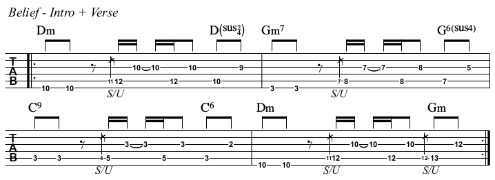 Belief chords and TAB, intro and verse.