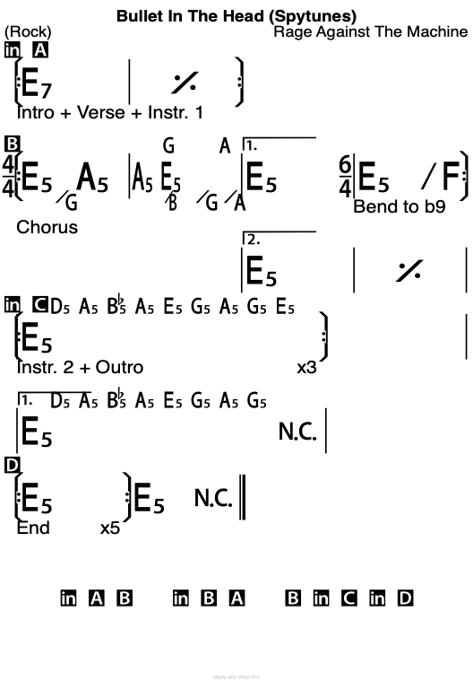 Bullet In The Head chord chart.