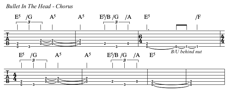 Bullet In The Head TAB, chorus.