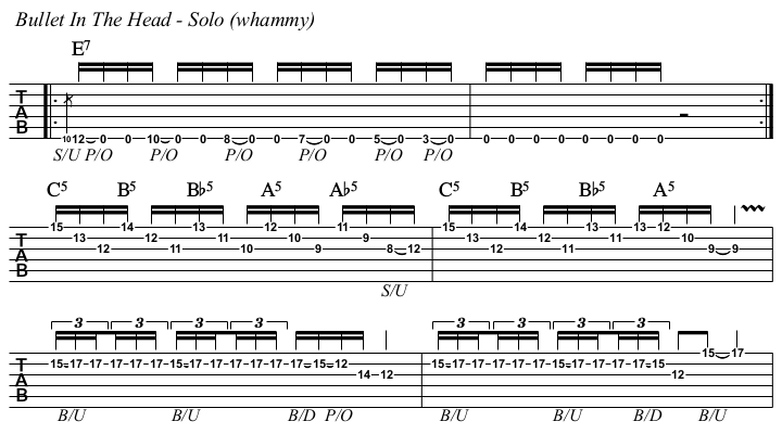 Bullet In The Head chords and TAB, solo.