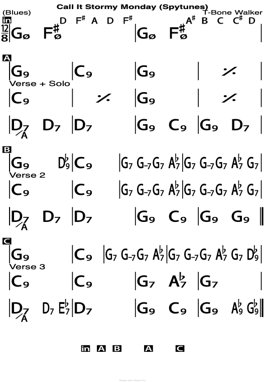 Call It Stormy Monday chord chart.