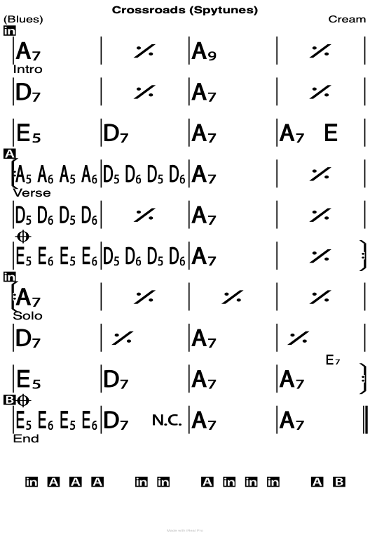 Crossroads chord chart.