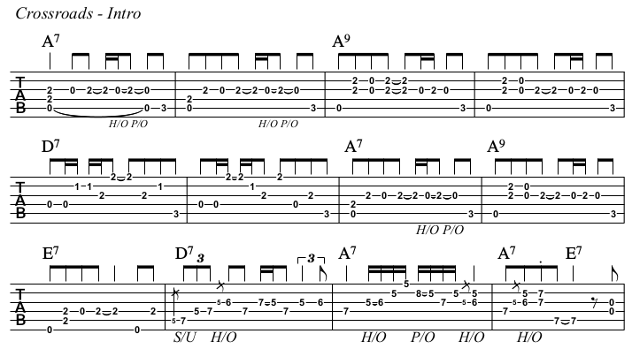 Crossroads chords and TAB, intro.