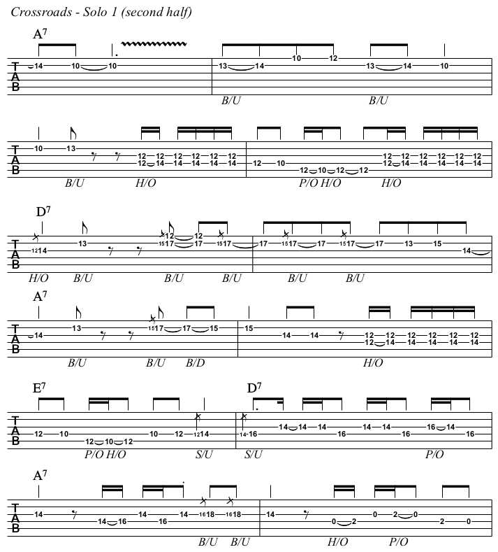 Crossroads chords and TAB, solo second half.