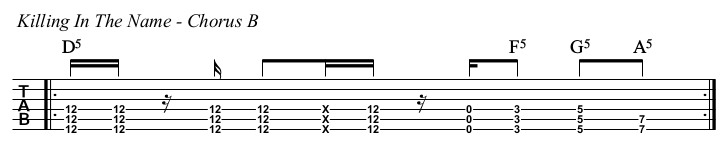 Killing In The Name chords and TAB, chorus B.