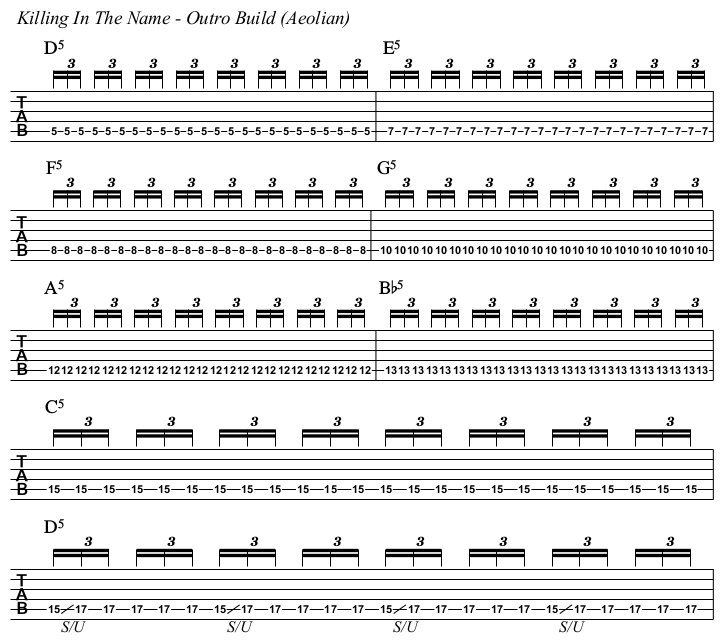 Killing In The Name chords and TAB, outro.