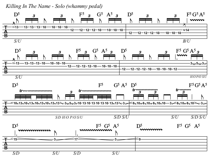 Killing In The Name chords and TAB, solo.