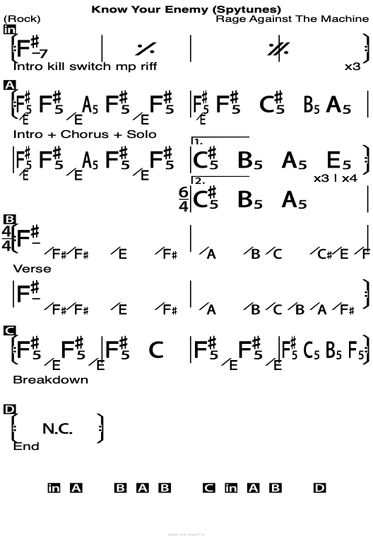 Know Your Enemy chord chart.