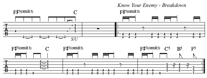 Know Your Enemy chords and TAB, breakdown.