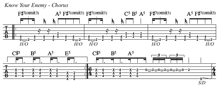 Know Your Enemy chords and TAB, chorus.