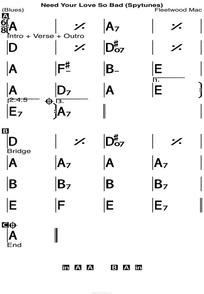 Need Your Love So Bad chord chart.