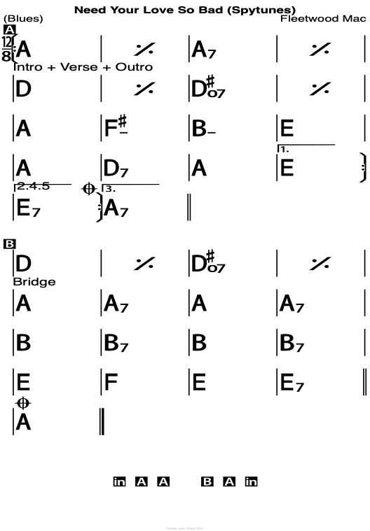 Need Your Love So Bad chord chart.