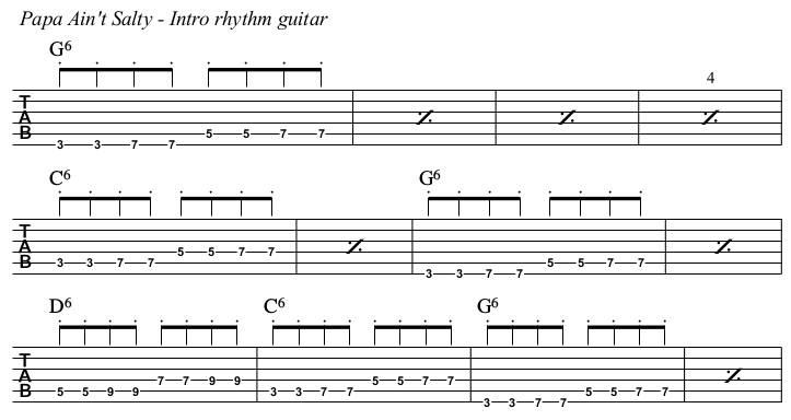 Papa Ain't Salty chords and TAB, intro rhythm guitar.