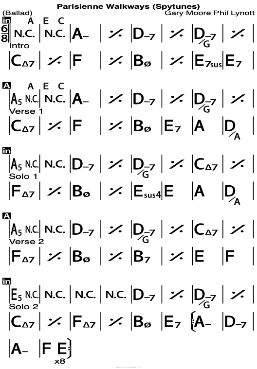 Parisienne Walkways chord chart.