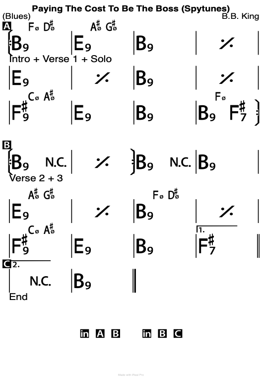 Paying The Cost To Be The Boss chord chart.