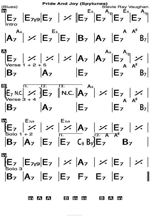 Pride And Joy chord chart.