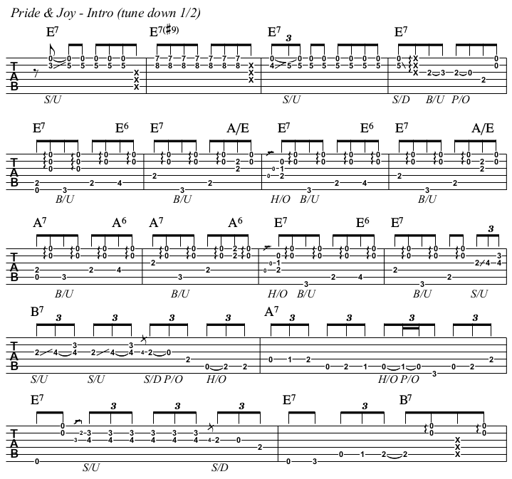 Pride & Joy chords and TAB, intro.