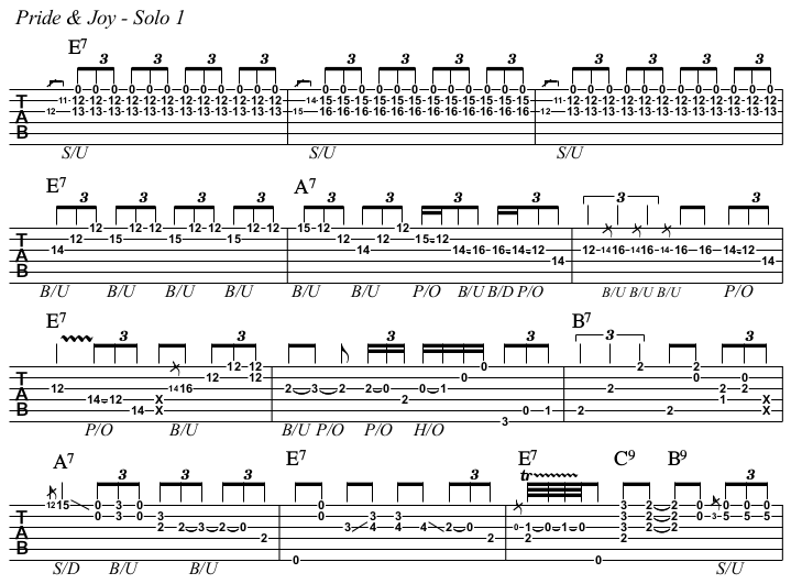 Pride & Joy chords and TAB, solo.