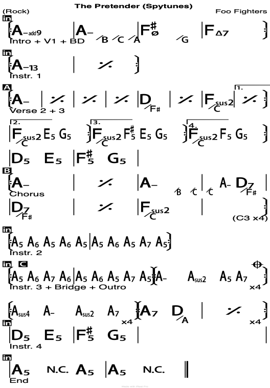 The Pretender chord chart.
