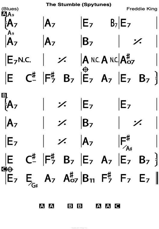 The Stumble chord chart.