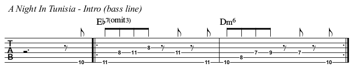 A Night In Tunisia chords and TAB, intro.