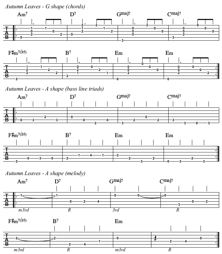 Autumn Leaves chords and TAB, G shape for melody, bass line and chords.