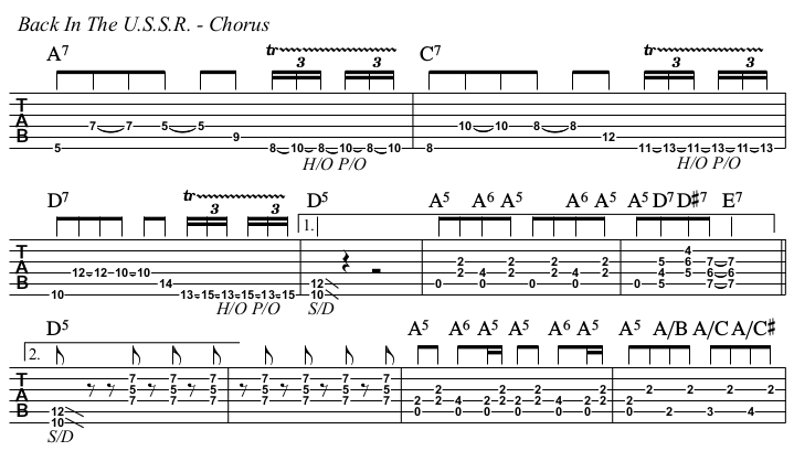 Back In The U.S.S.R. chords and TAB, chorus.