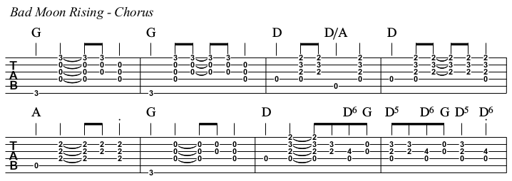 Bad Moon Rising chords and TAB, chorus (key of D).