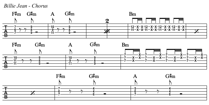 Billie Jean chords and TAB, chorus.