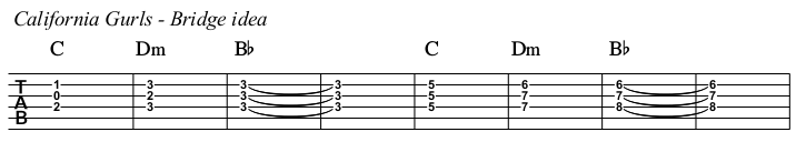 California Gurls chords and TAB, bridge.
