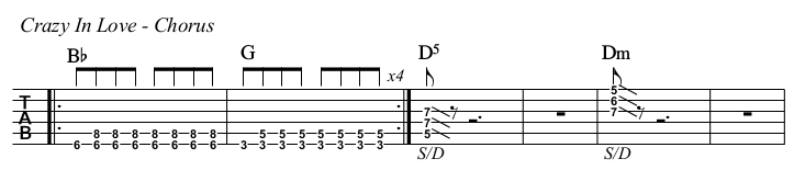Crazy In Love chords and TAB, chorus.