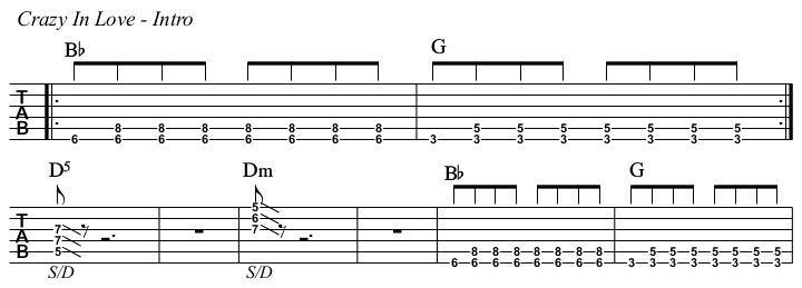 Crazy In Love chords and TAB, intro.
