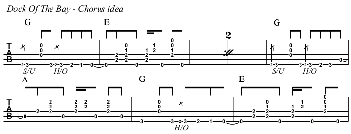 Dock Of The Bay chords and TAB, chorus.