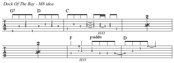 Dock Of The Bay chords and TAB, middle 8.
