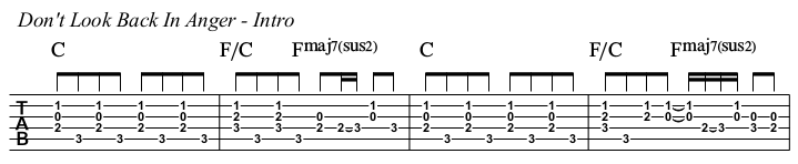 Don't Look Back In Anger chords and TAB, Intro.