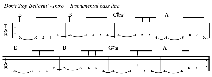 Don't Stop Believin' chords and TAB, intro and instrumental bass line.