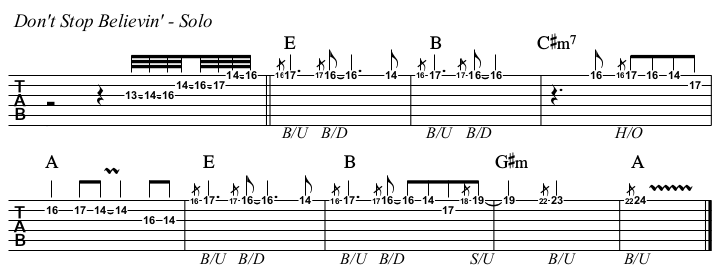 Don't Stop Believin' chords and TAB, solo.